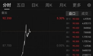 小鹏女性人形机器人里藏真人？何小鹏“扒皮”回应，公司股价亮了……