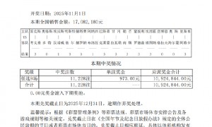 埃弗斯堡2-2汉诺威 足彩任九爆1.1万注973元